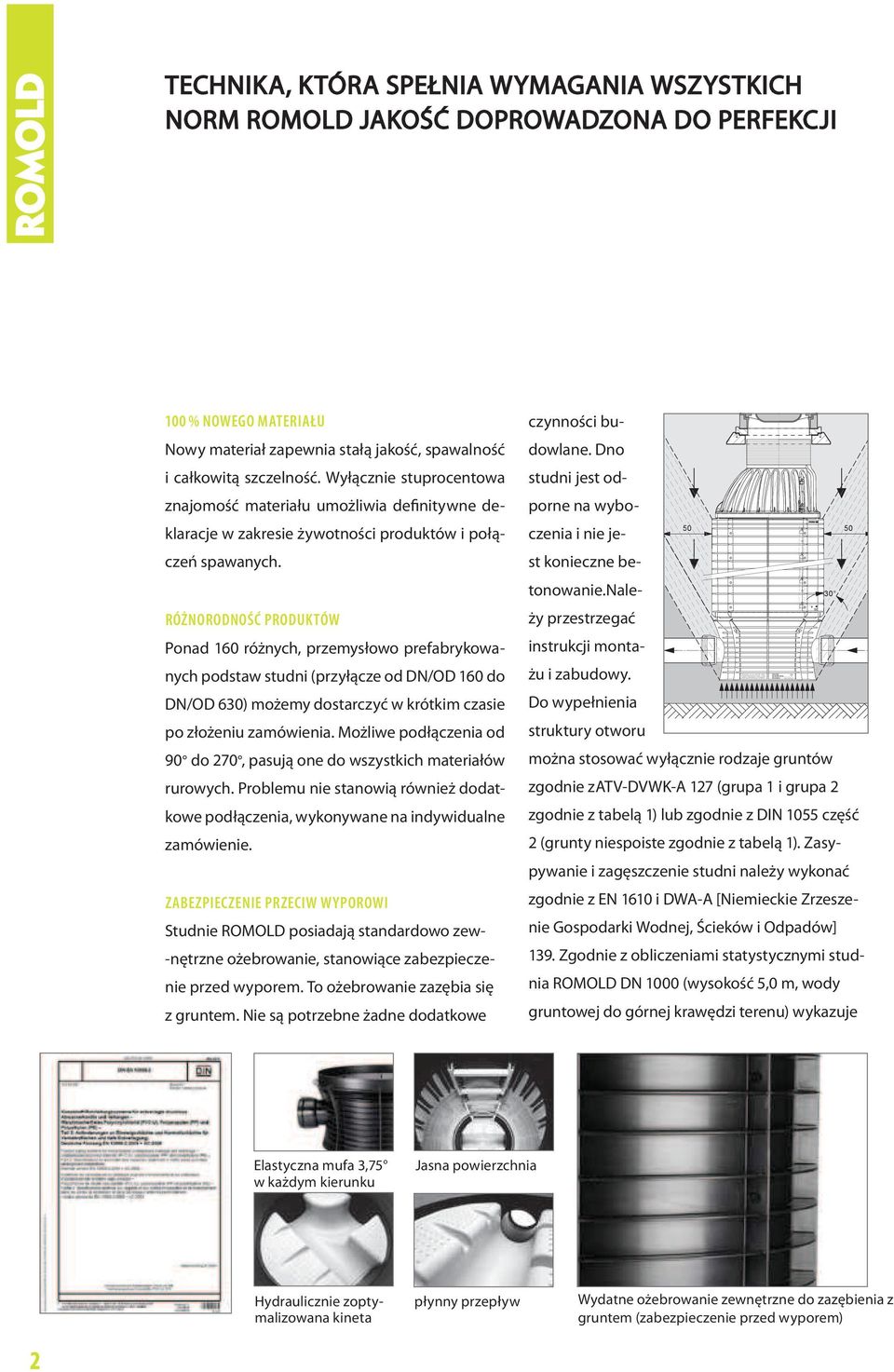 RÓŻNORODNOŚĆ PRODUKTÓW Ponad 160 różnych, przemysłowo prefabrykowanych podstaw studni (przyłącze od DN/OD 160 do DN/OD 630) możemy dostarczyć w krótkim czasie po złożeniu zamówienia.