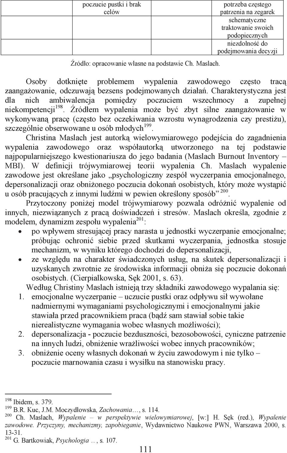 odczuwają bezsens podejmowanych działań. Charakterystyczna jest dla nich ambiwalencja pomiędzy poczuciem wszechmocy a zupełnej niekompetencji 198.