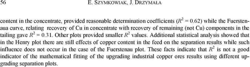 Other plots provided smaller R 2 values.