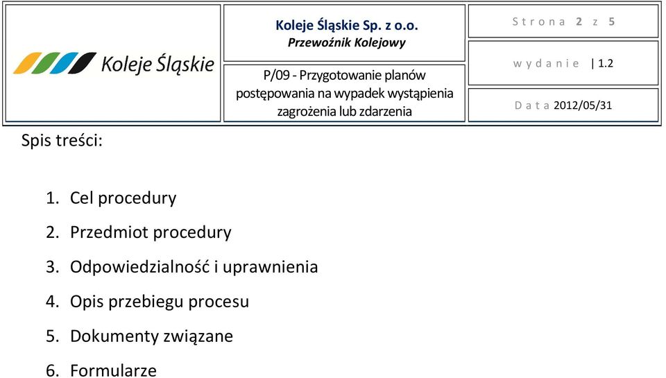 Odpowiedzialność i uprawnienia 4.