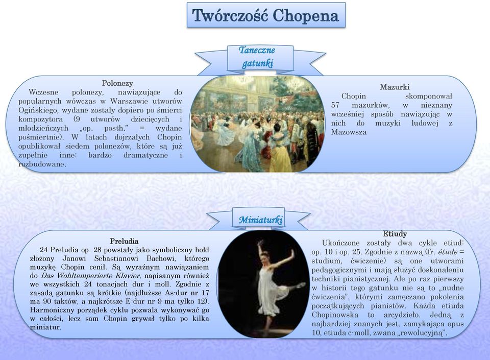 Mazurki Chopin skomponował 57 mazurków, w nieznany wcześniej sposób nawiązując w nich do muzyki ludowej z Mazowsza Preludia 24 Preludia op.