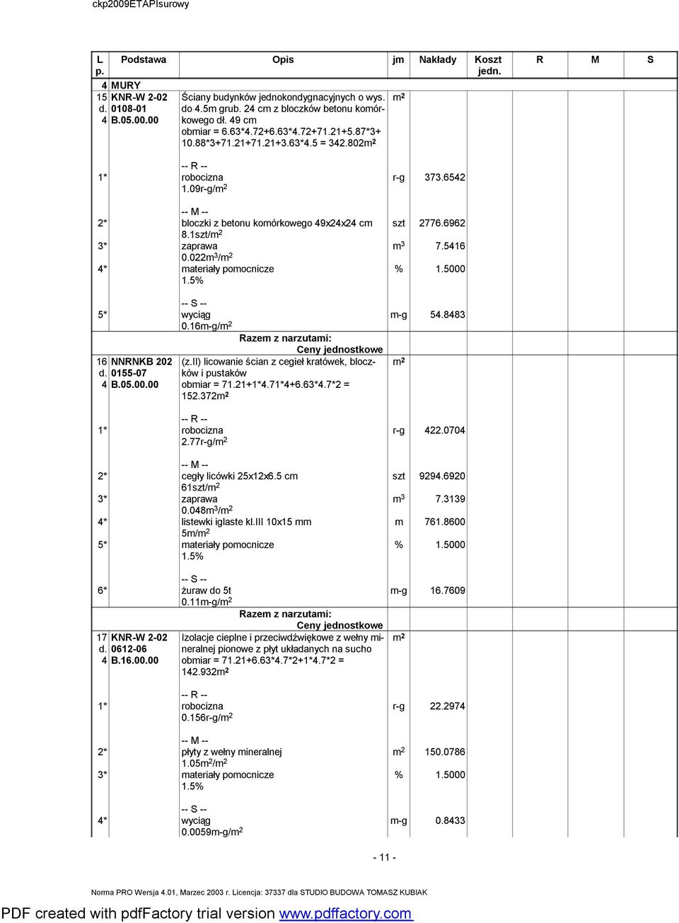 8483 16 NNRNKB 202 d. 0155-07 4 B.05.00.00 (z.ii) licowanie ścian z cegieł kratówek, bloczków i pustaków obmiar = 71.21+14.714+6.634.72 = 152.372 2.77r-g/ r-g 422.0704 szt 9294.6920 7.3139 m 761.