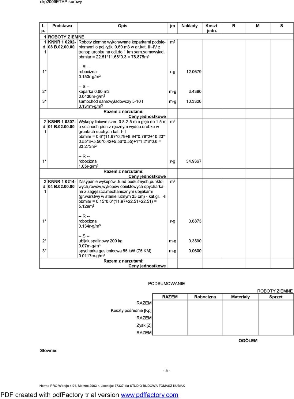 5 m o głęb.do 1.5 m o ścianach pion.z ręcznym wydob.urobku w gruntach suchych kat. I-II obmiar = 0.6(11.970.79+8.940.792+10.23 0.553+5.560.42+5.560.55)+11.280.6 = 33.273 1.05r-g/ r-g 34.