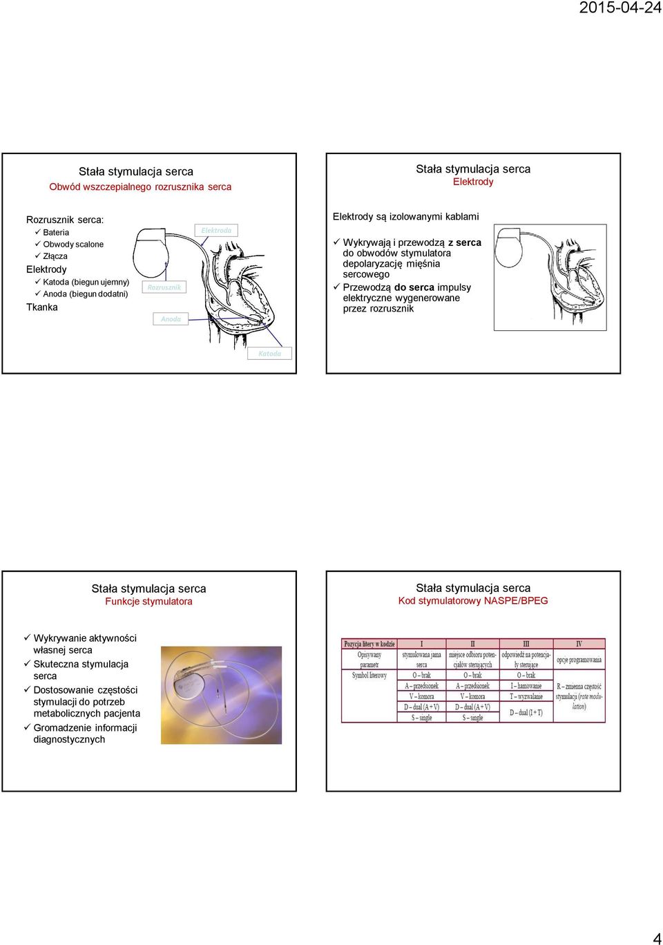 sercowego Przewodzą do serca impulsy elektryczne wygenerowane przez rozrusznik Katoda Funkcje stymulatora Kod stymulatorowy NASPE/BPEG Wykrywanie