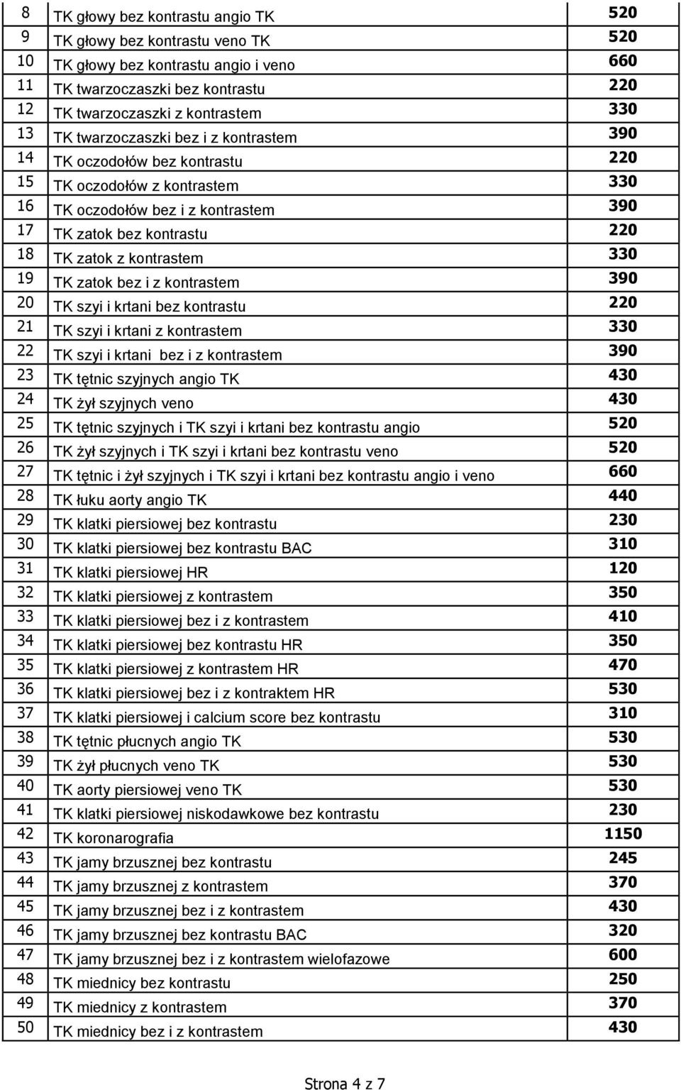 330 19 TK zatok bez i z kontrastem 390 20 TK szyi i krtani bez kontrastu 220 21 TK szyi i krtani z kontrastem 330 22 TK szyi i krtani bez i z kontrastem 390 23 TK tętnic szyjnych angio TK 430 24 TK