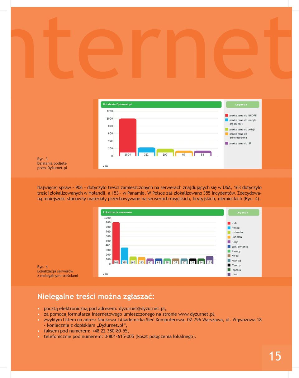 4 Lokalizacja serwerów z nielegalnymi treściami Nielegalne treści można zgłaszać: pocztą elektroniczną pod adresem: dyzurnet@dyzurnet.