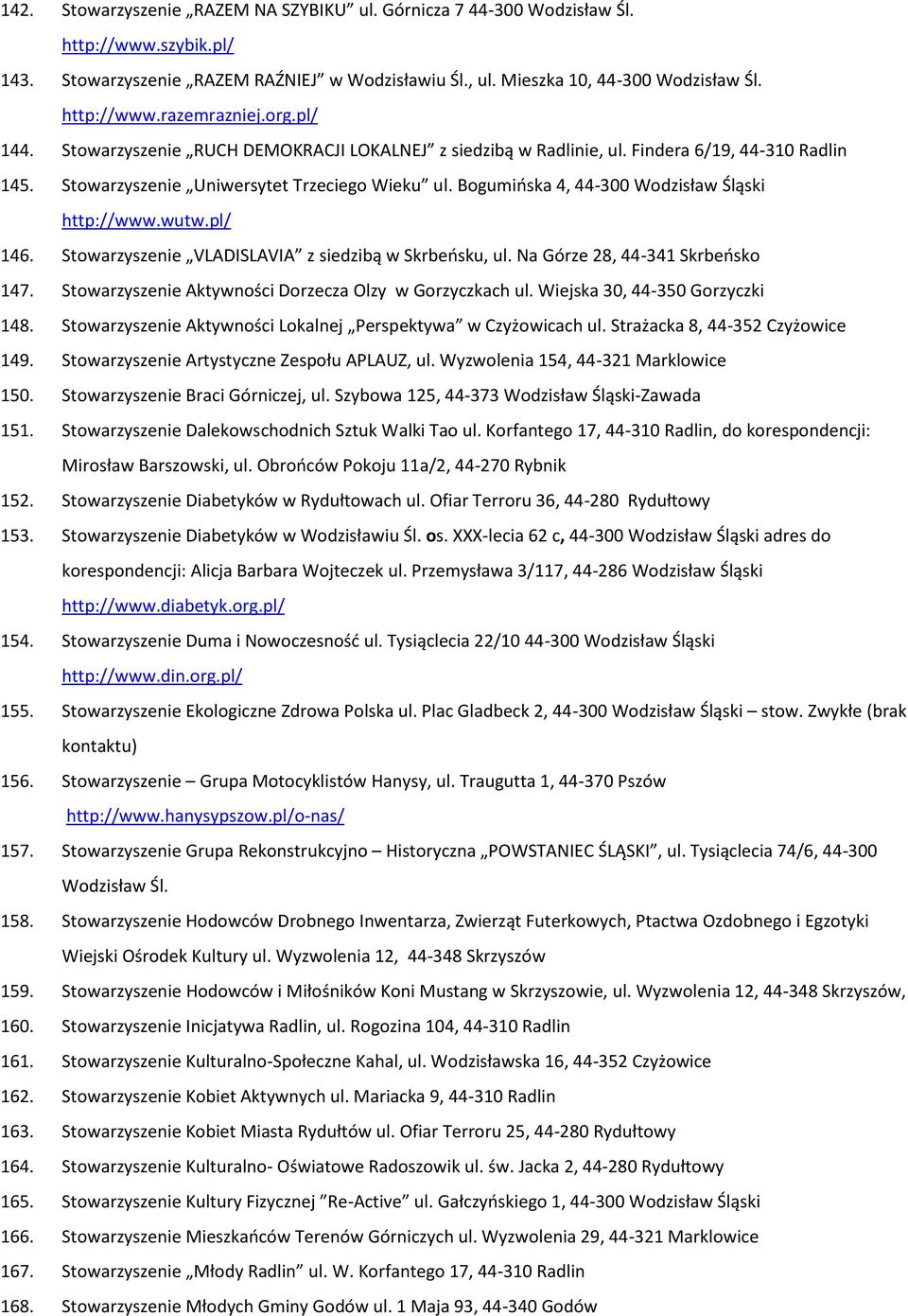 wutw.pl/ 146. Stowarzyszenie VLADISLAVIA z siedzibą w Skrbeńsku, ul. Na Górze 28, 44-341 Skrbeńsko 147. Stowarzyszenie Aktywności Dorzecza Olzy w Gorzyczkach ul. Wiejska 30, 44-350 Gorzyczki 148.