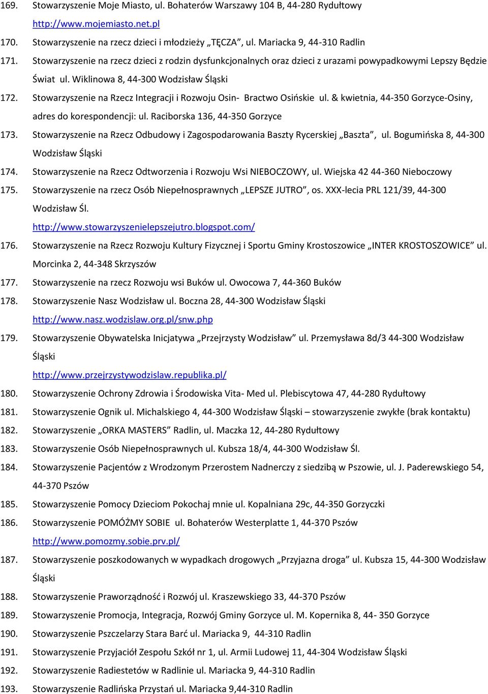 Stowarzyszenie na Rzecz Integracji i Rozwoju Osin- Bractwo Osińskie ul. & kwietnia, 44-350 Gorzyce-Osiny, adres do korespondencji: ul. Raciborska 136, 44-350 Gorzyce 173.