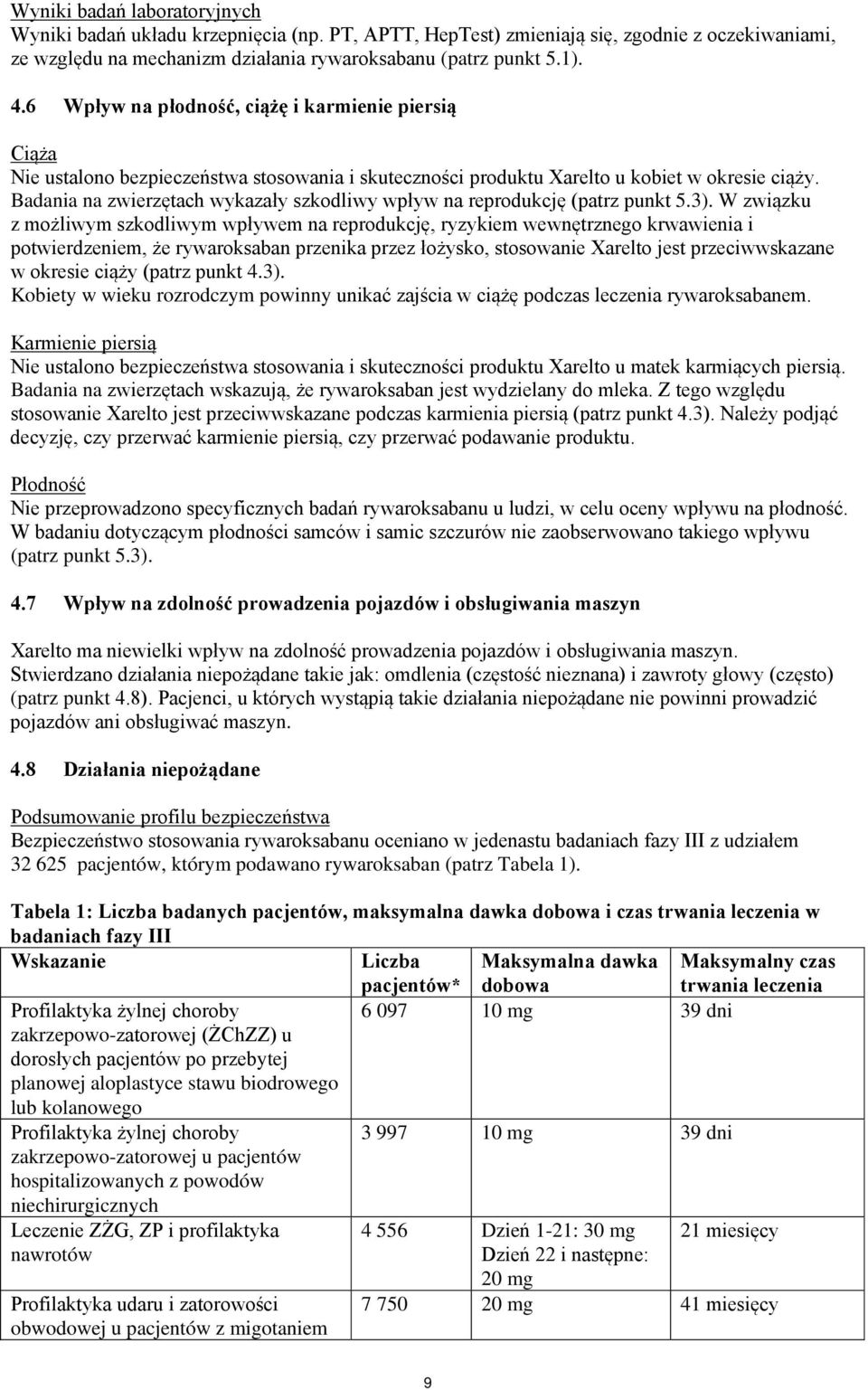 Badania na zwierzętach wykazały szkodliwy wpływ na reprodukcję (patrz punkt 5.3).