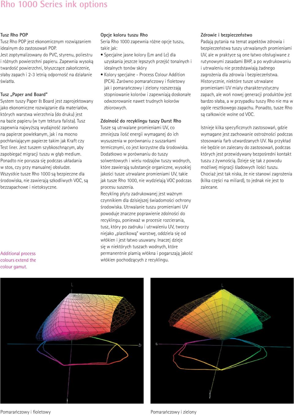 Tusz Paper and Board System tuszy Paper & Board jest zaprojektowany jako ekonomiczne rozwiązanie dla materiałów, których warstwa wierzchnia (do druku) jest na bazie papieru (w tym tektura falista).