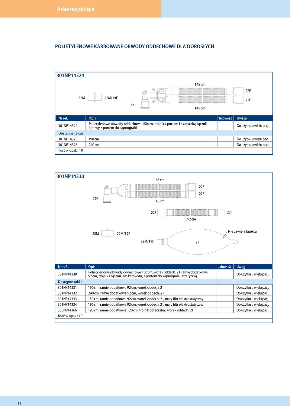 301NP14330 145 cm 145 cm 92 cm /19F Nie zawiera lateksu /19F 2 l 301NP14330 Polietylenowe obwody oddechowe 150 cm, worek oddech.