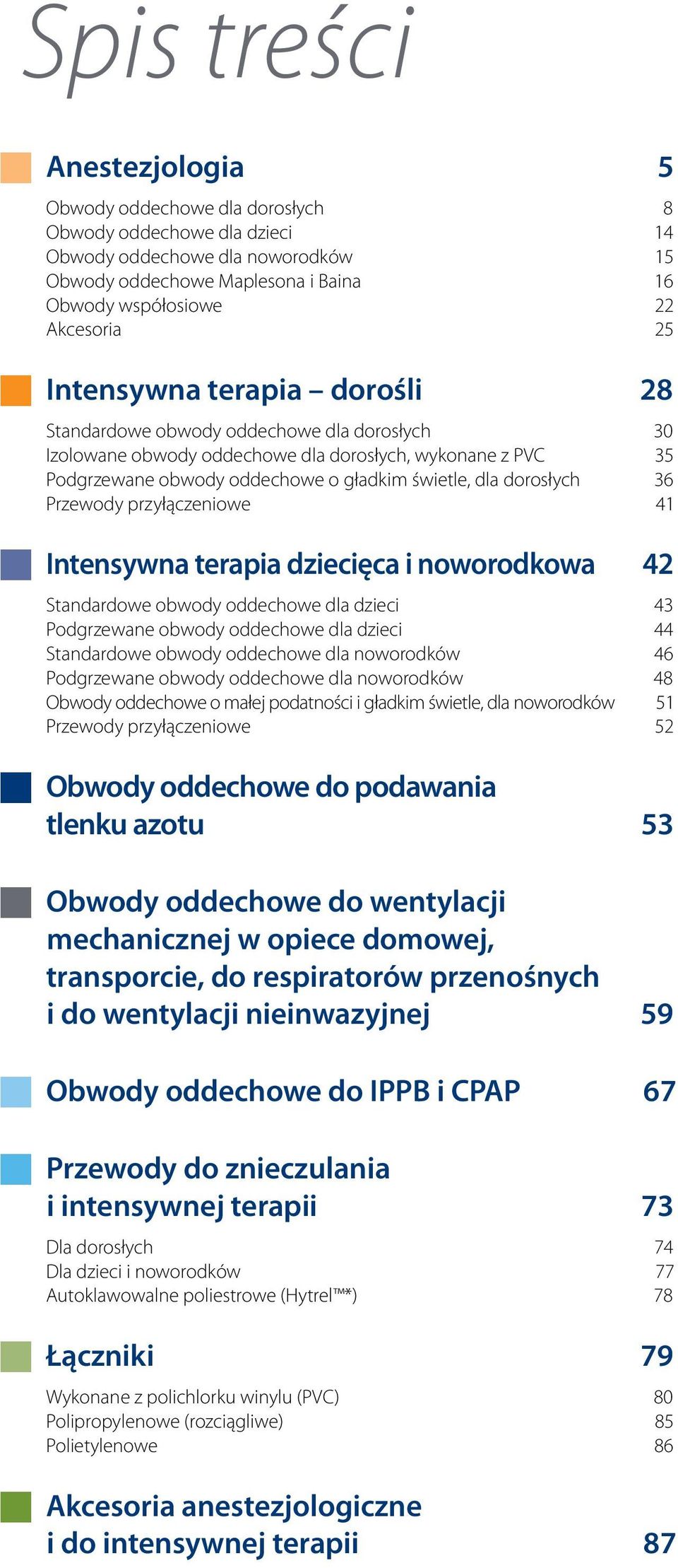 dorosłych 36 Przewody przyłączeniowe 41 Intensywna terapia dziecięca i noworodkowa 42 Standardowe obwody oddechowe dla dzieci 43 Podgrzewane obwody oddechowe dla dzieci 44 Standardowe obwody