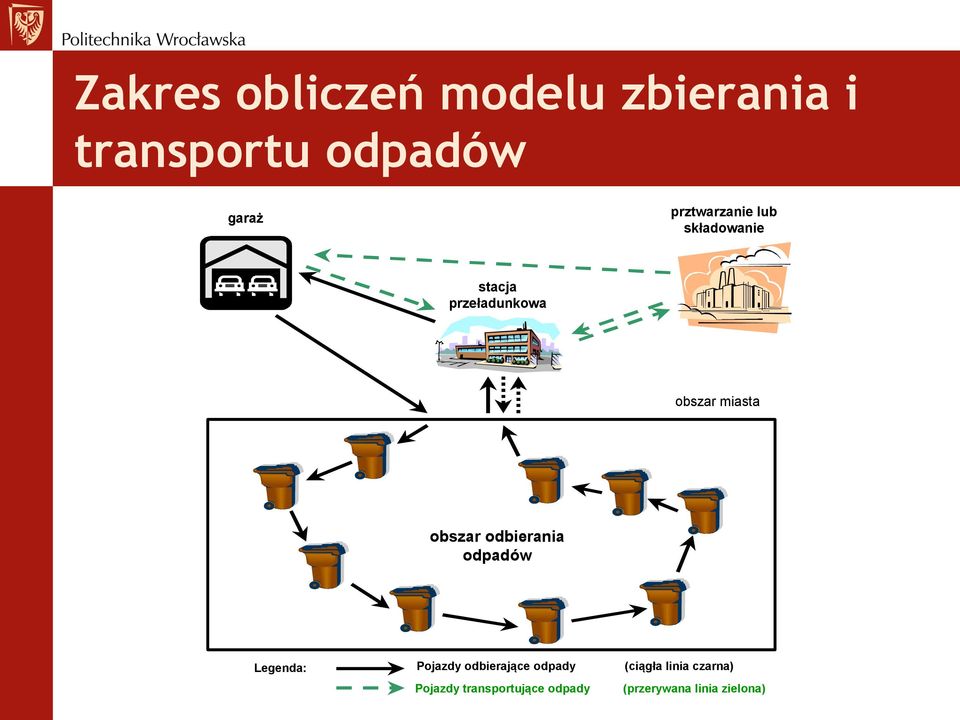 obszar odbierania odpadów Legenda: Pojazdy odbierające odpady