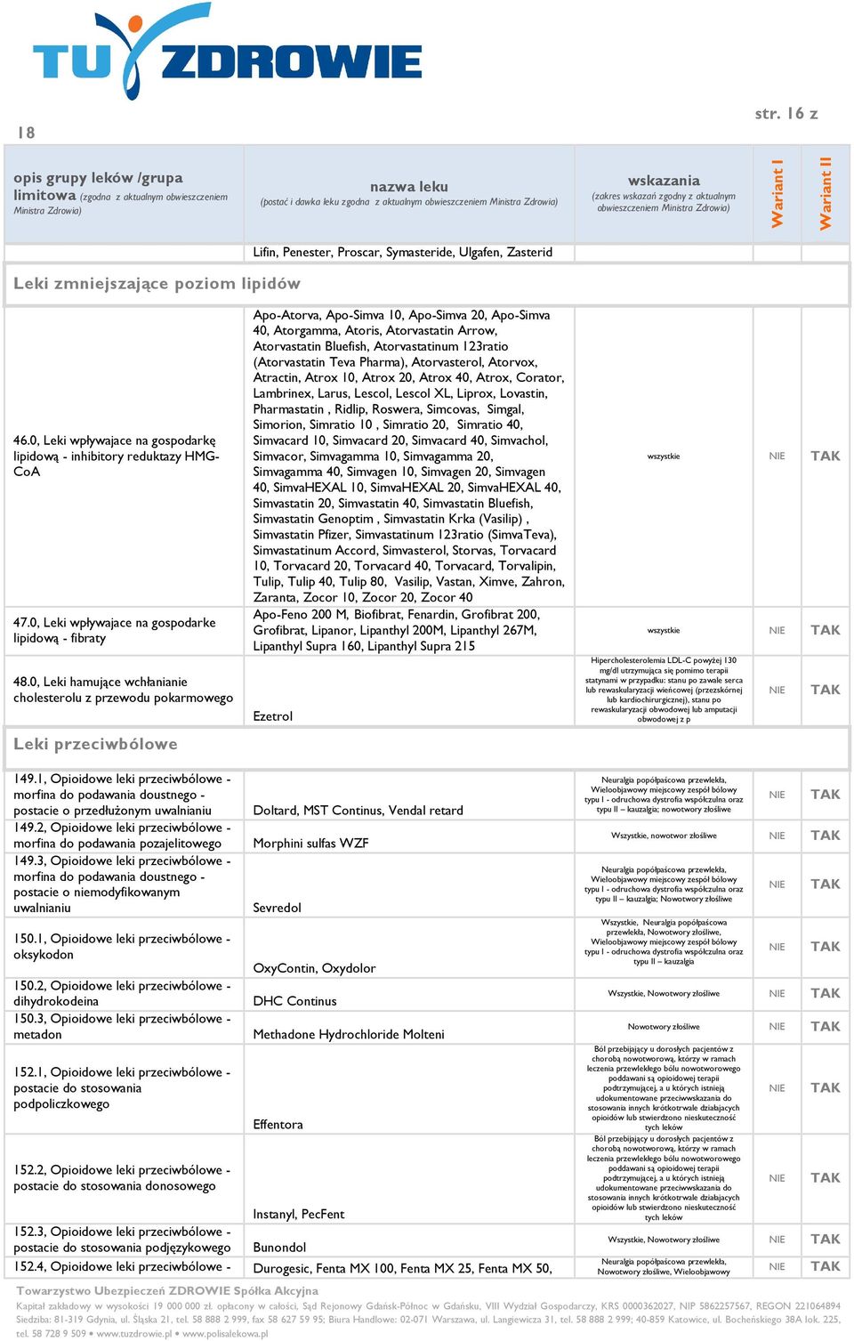 0, Leki hamujące wchłanianie cholesterolu z przewodu pokarmowego Leki przeciwbólowe Apo-Atorva, Apo-Simva 10, Apo-Simva 20, Apo-Simva 40, Atorgamma, Atoris, Atorvastatin Arrow, Atorvastatin Bluefish,