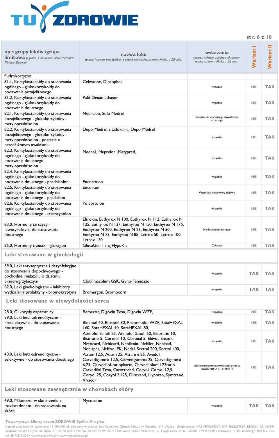 2, Kortykosteroidy do stosowania pozajelitowego - glukokortykoidy - metyloprednisolon - postacie o przedłużonym uwalnianiu 82.