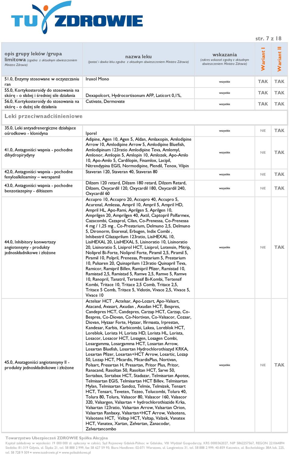 0, Kortykosteroidy do stosowania na Cutivate, Dermovate skórę - o dużej sile działania Leki przeciwnadciśnieniowe wszystkie wszystkie wszystkie 35.