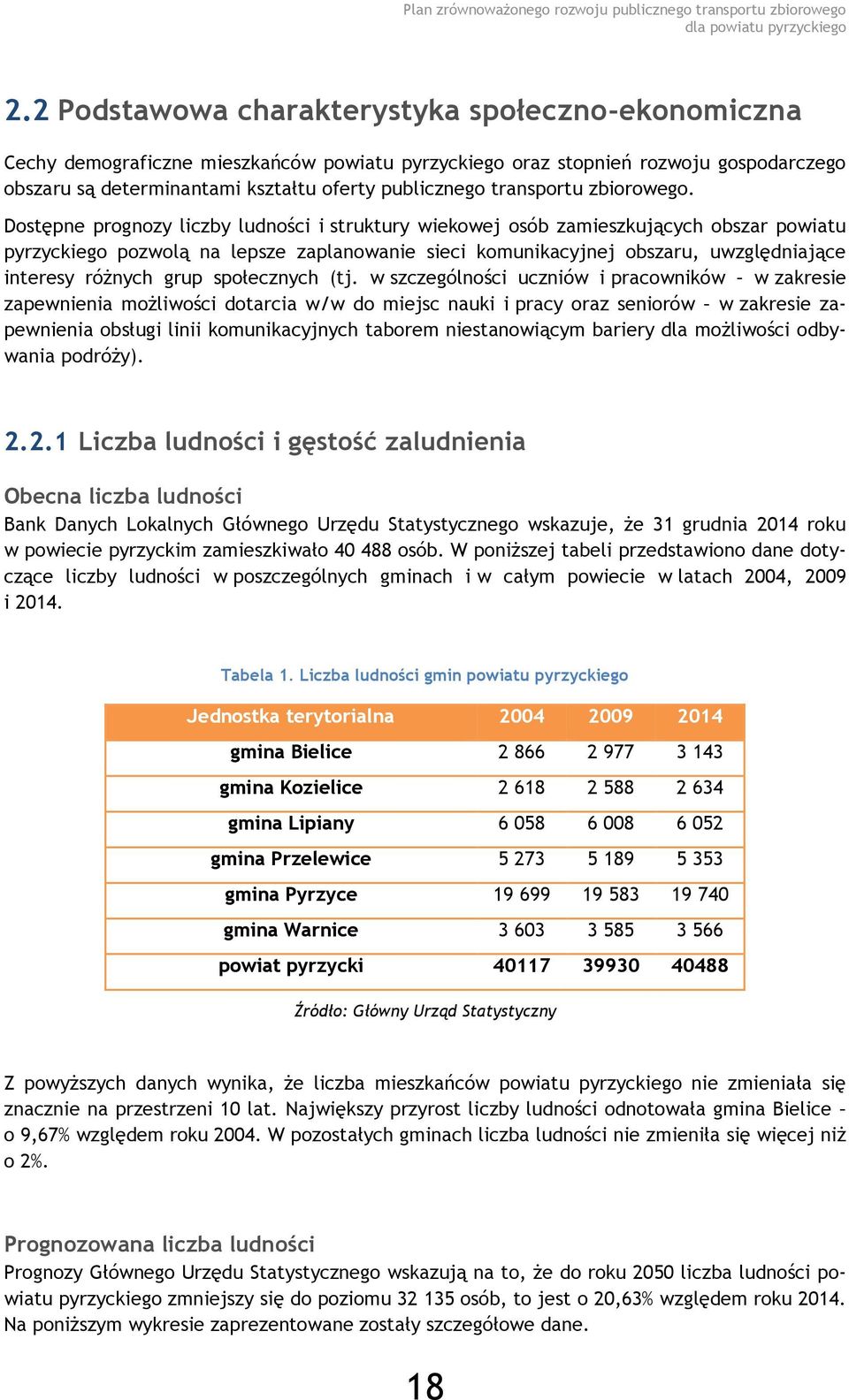 Dostępne prognozy liczby ludności i struktury wiekowej osób zamieszkujących obszar powiatu pyrzyckiego pozwolą na lepsze zaplanowanie sieci komunikacyjnej obszaru, uwzględniające interesy różnych