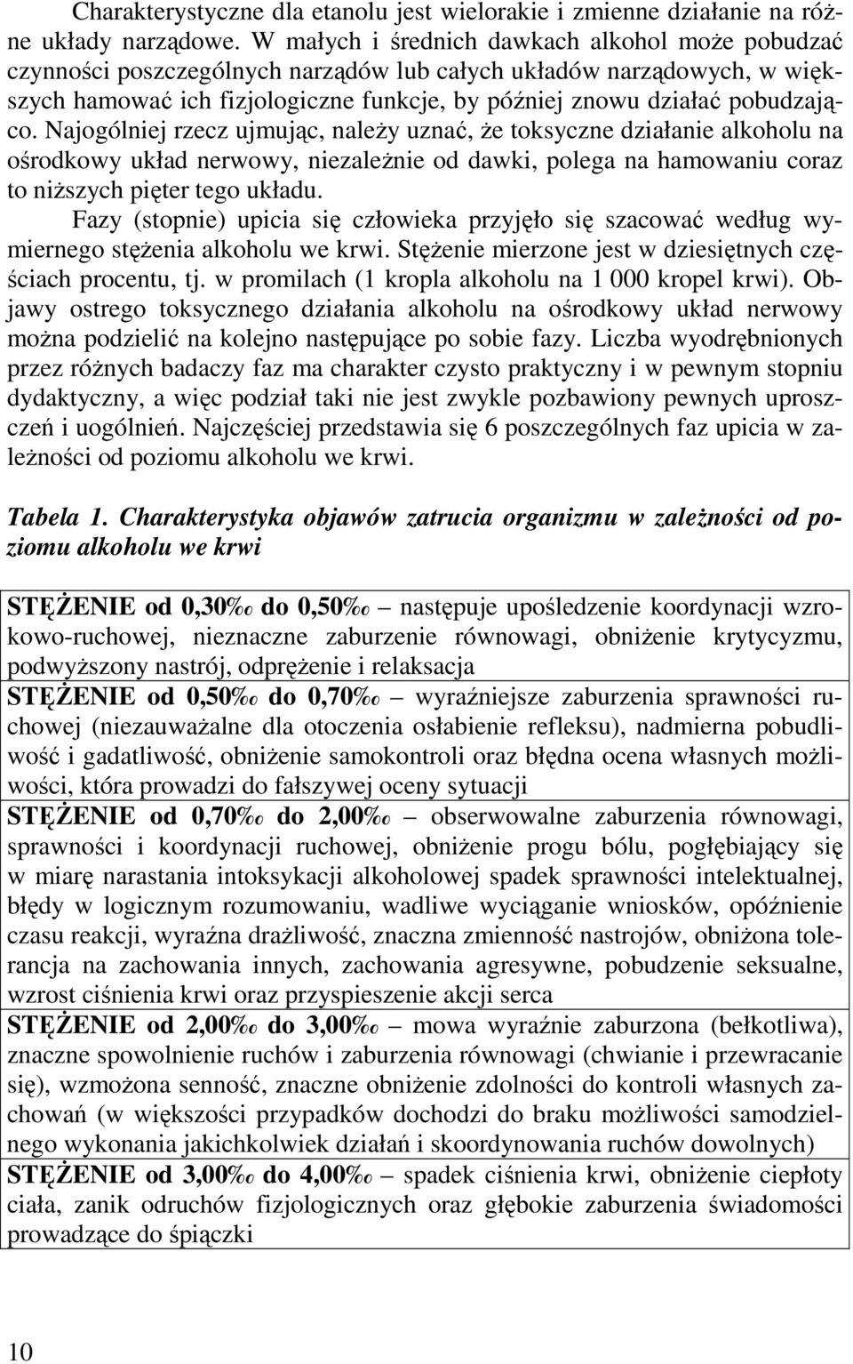 Najogólniej rzecz ujmując, naleŝy uznać, Ŝe toksyczne działanie alkoholu na ośrodkowy układ nerwowy, niezaleŝnie od dawki, polega na hamowaniu coraz to niŝszych pięter tego układu.