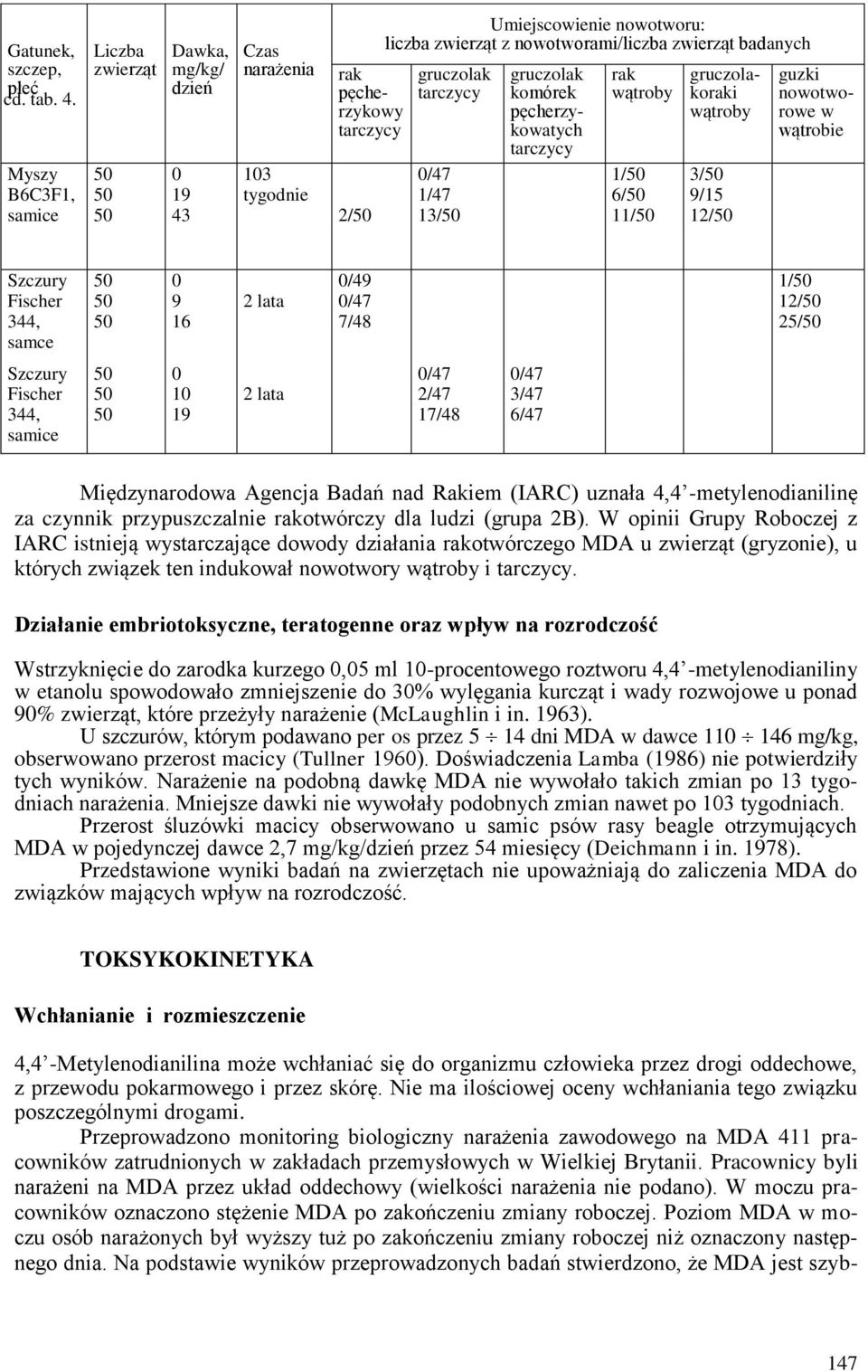 zwierząt badanych gruczolak tarczycy 0/47 1/47 13/50 gruczolak komórek pęcherzykowatych tarczycy rak wątroby 1/50 6/50 11/50 gruczolakoraki wątroby 3/50 9/15 12/50 guzki nowotworowe w wątrobie