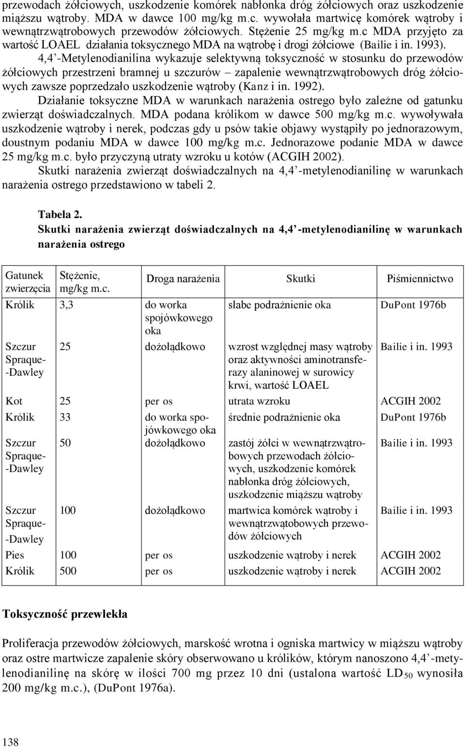 4,4 -Metylenodianilina wykazuje selektywną toksyczność w stosunku do przewodów żółciowych przestrzeni bramnej u szczurów zapalenie wewnątrzwątrobowych dróg żółciowych zawsze poprzedzało uszkodzenie