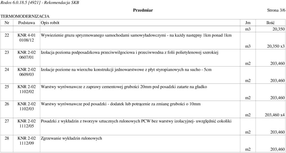 Izolacje poziome na wierzchu konstrukcji jednowarstwowe z płyt styropianowych na sucho - 5cm Warstwy wyrównawcze z zaprawy cementowej grubości 20mm pod posadzki zatarte na gładko Warstwy wyrównawcze