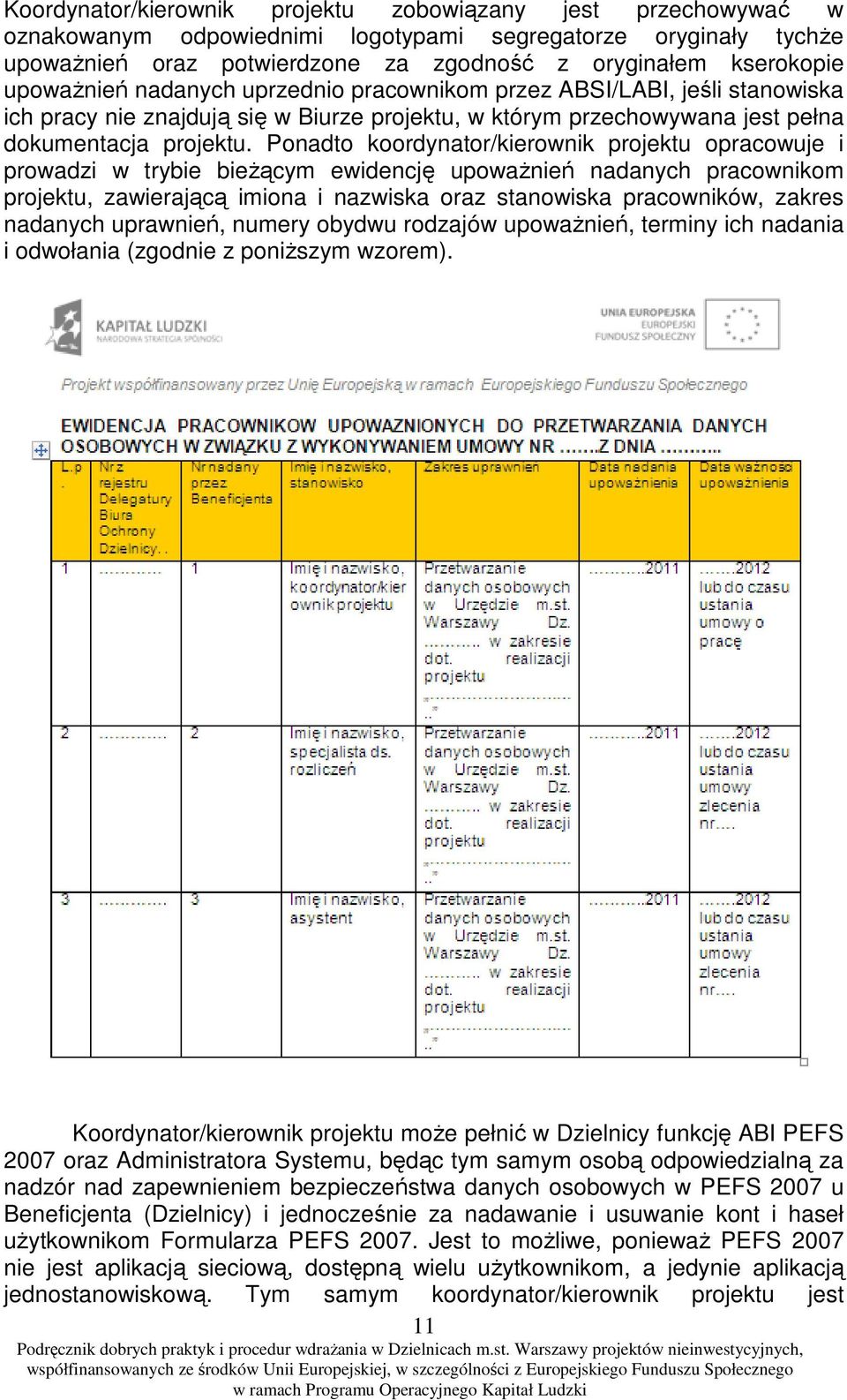 Ponadto koordynator/kierownik projektu opracowuje i prowadzi w trybie bieżącym ewidencję upoważnień nadanych pracownikom projektu, zawierającą imiona i nazwiska oraz stanowiska pracowników, zakres