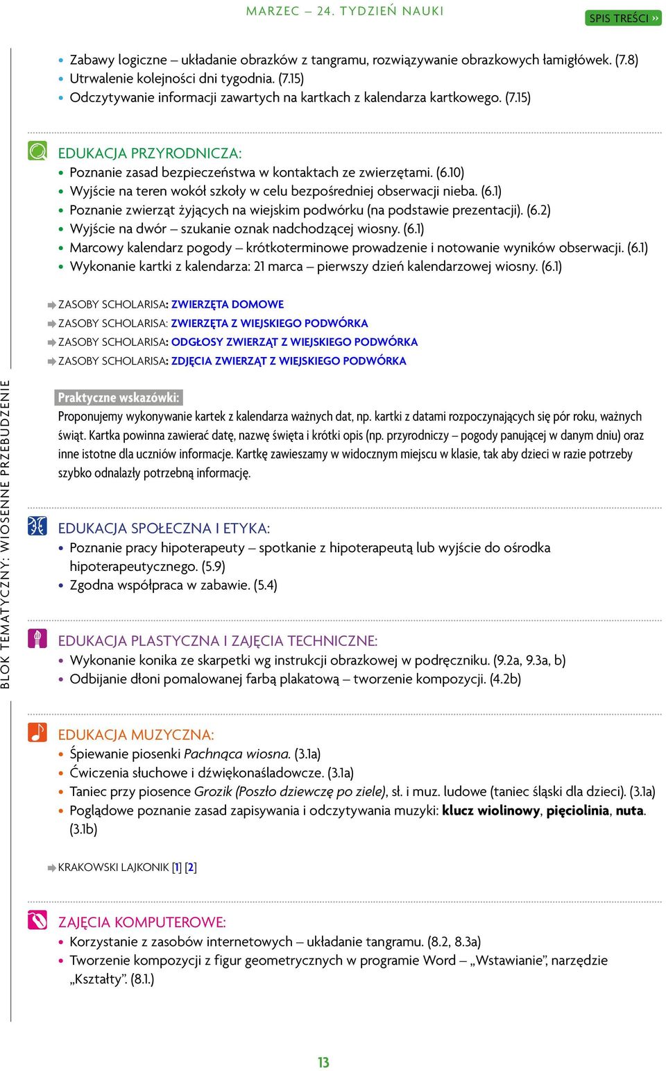 (6.2) Wyjście na dwór szukanie oznak nadchodzącej wiosny. (6.1) Marcowy kalendarz pogody krótkoterminowe prowadzenie i notowanie wyników obserwacji. (6.1) Wykonanie kartki z kalendarza: 21 marca pierwszy dzień kalendarzowej wiosny.