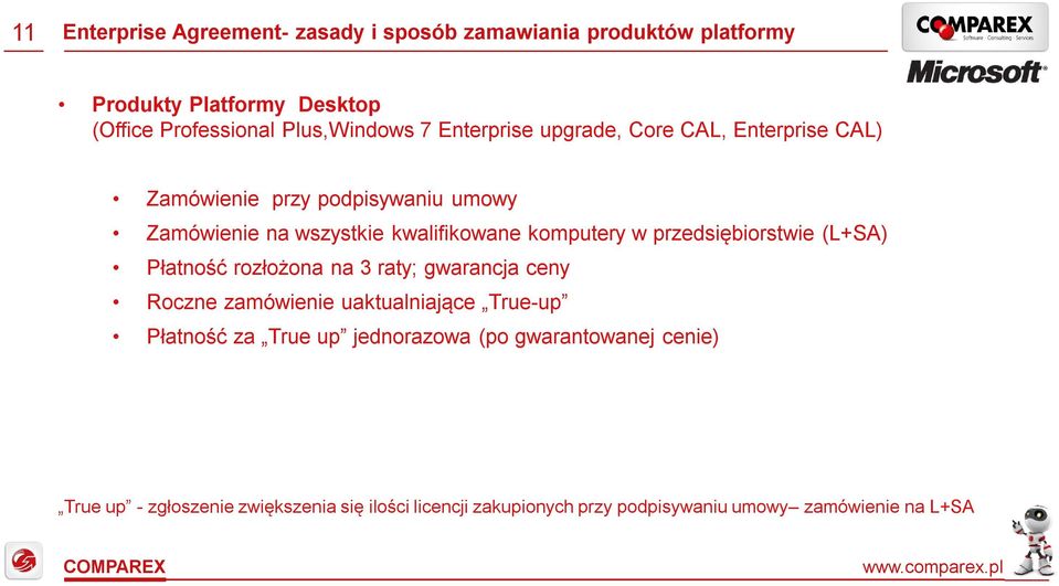 przedsiębiorstwie (L+SA) Płatność rozłożona na 3 raty; gwarancja ceny Roczne zamówienie uaktualniające True-up Płatność za True up