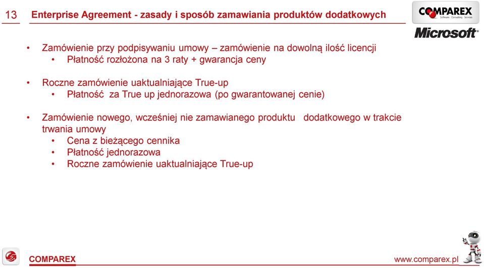 True-up Płatność za True up jednorazowa (po gwarantowanej cenie) Zamówienie nowego, wcześniej nie zamawianego