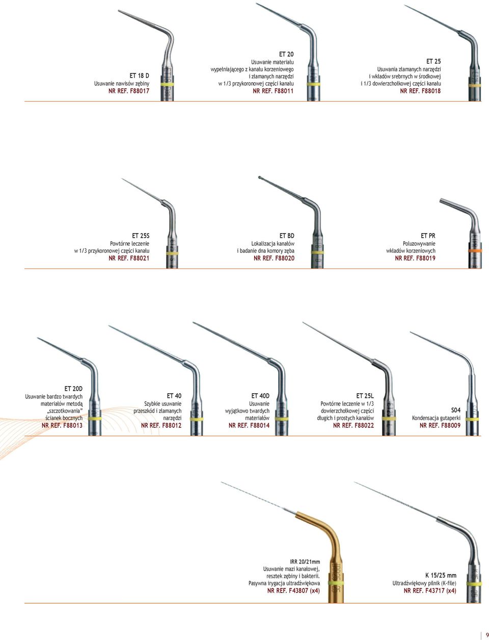 F88021 ET BD Lokalizacja kanałów i badanie dna komory zęba NR REF. F88020 ET PR Poluzowywanie wkładów korzeniowych NR REF.