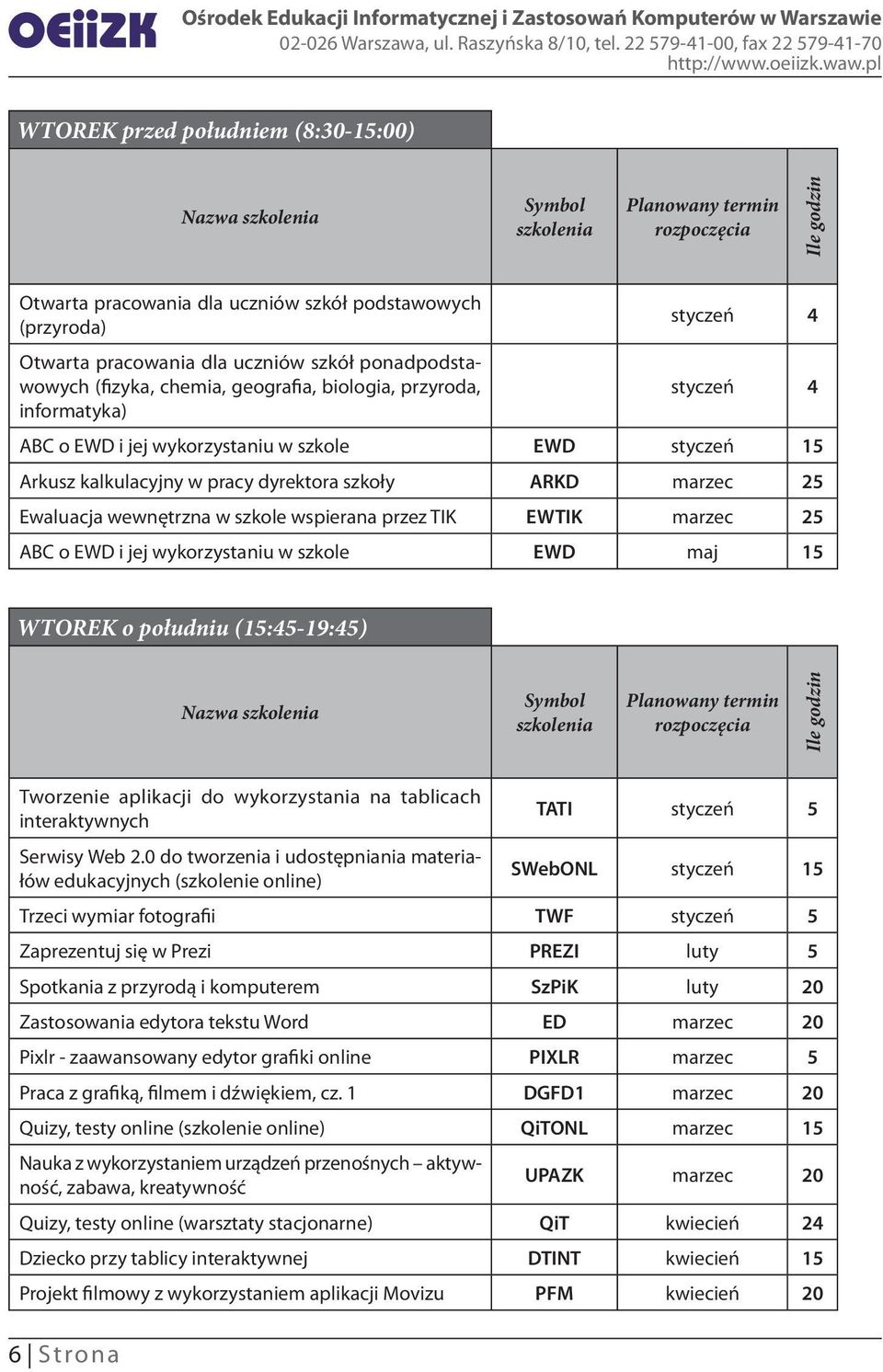 szkoły ARKD marzec 25 Ewaluacja wewnętrzna w szkole wspierana przez TIK EWTIK marzec 25 ABC o EWD i jej wykorzystaniu w szkole EWD maj 15 WTOREK o południu (15:45-19:45) Nazwa szkolenia Symbol