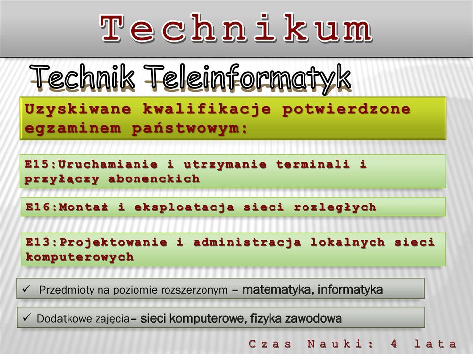 informatyka Dodatkowe