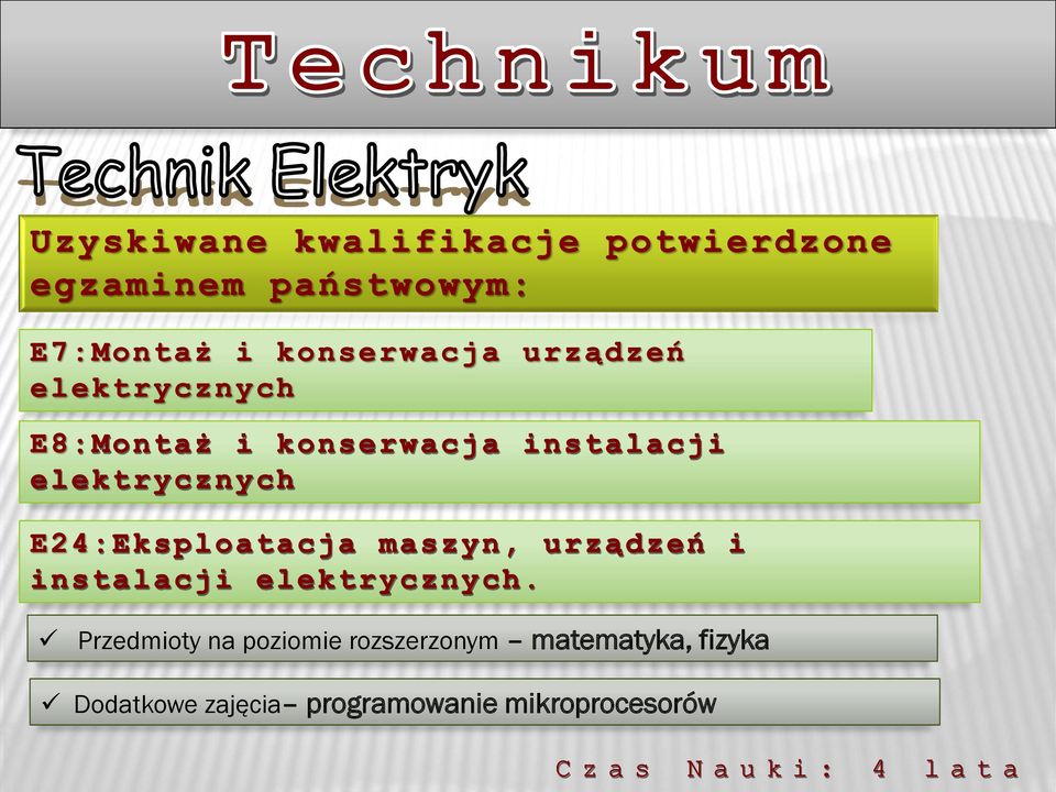 fizyka Dodatkowe zajęcia