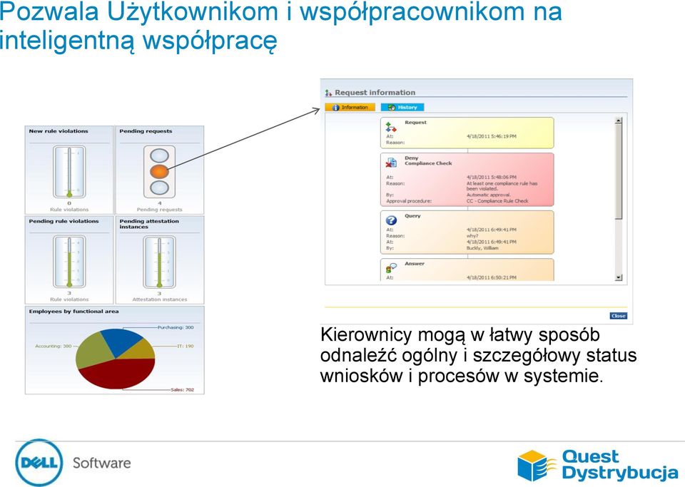 mogą w łatwy sposób odnaleźć ogólny i