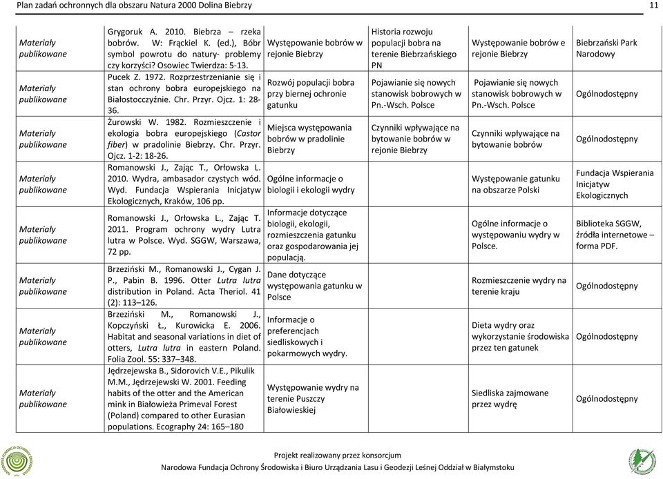 Rozprzestrzenianie się i stan ochrony bobra europejskiego na Białostocczyźnie. Chr. Przyr. Ojcz. 1: 28-36. Żurowski W. 1982.