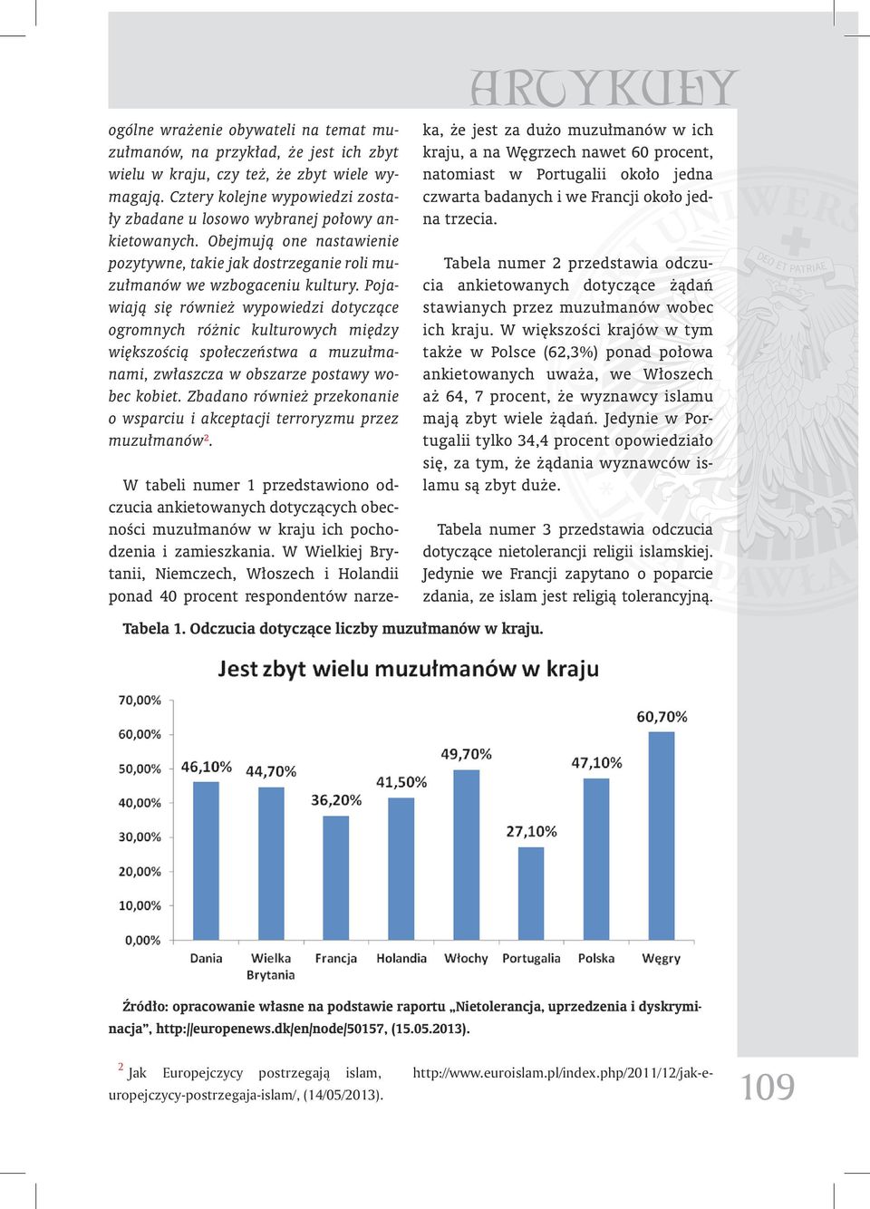 Pojawiają się również wypowiedzi dotyczące ogromnych różnic kulturowych między większością społeczeństwa a muzułmanami, zwłaszcza w obszarze postawy wobec kobiet.