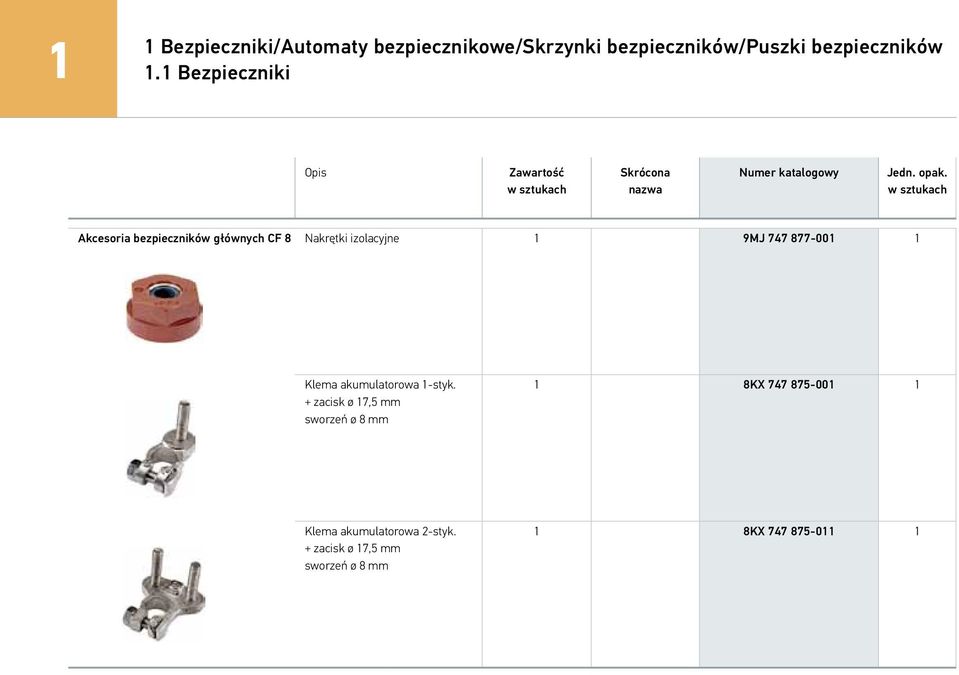 Akcesoria bezpieczników głównych CF 8 Nakrętki izolacyjne 1 9MJ 747 877-001 1 Klema