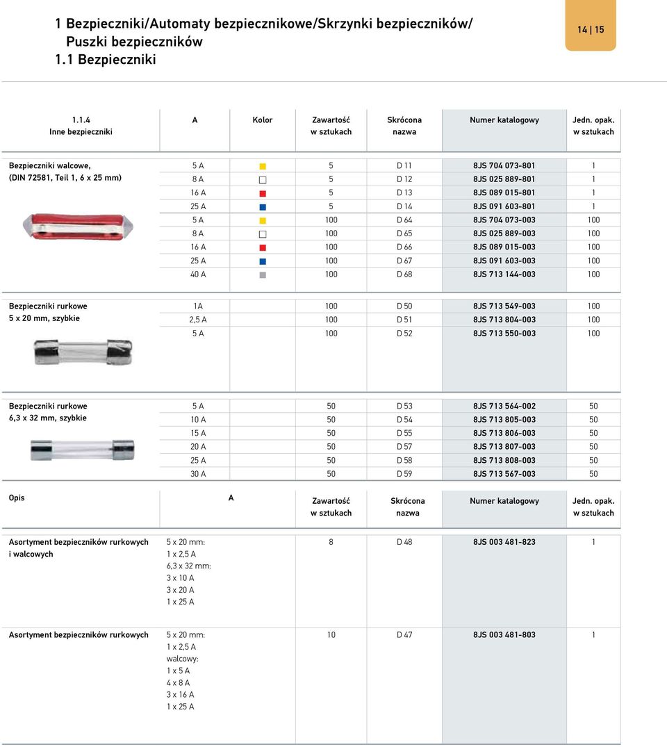 100 8 A 100 D 65 8JS 025 889-003 100 16 A 100 D 66 8JS 089 015-003 100 25 A 100 D 67 8JS 091 603-003 100 40 A 100 D 68 8JS 713 144-003 100 Bezpieczniki rurkowe 5 x 20 mm, szybkie 1A 100 D 50 8JS 713