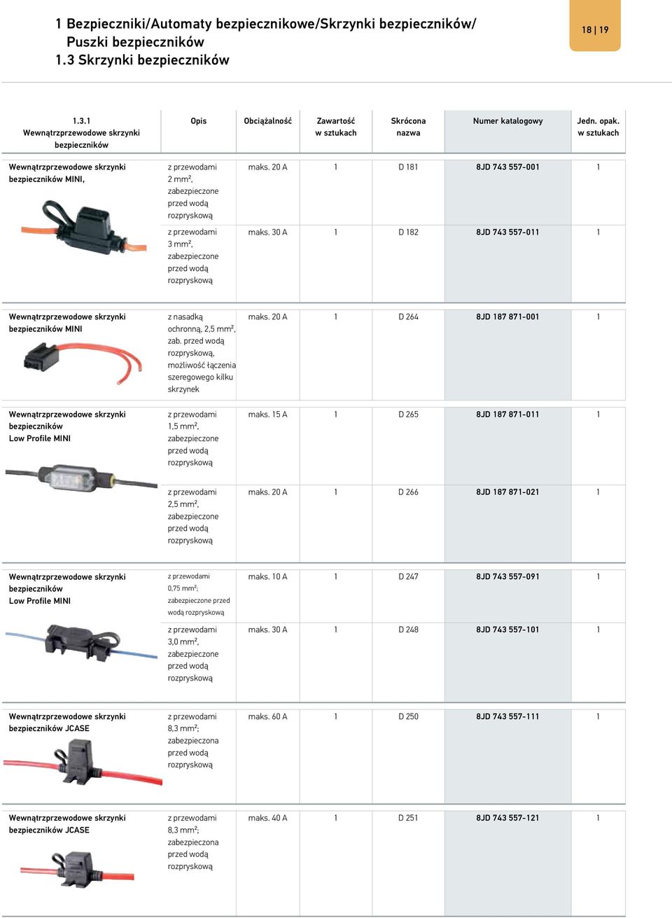 20 A 1 D 181 8JD 743 557-001 1 maks. 30 A 1 D 182 8JD 743 557-011 1 Wewnątrzprzewodowe skrzynki bezpieczników MINI z nasadką ochronną, 2,5 mm², zab.