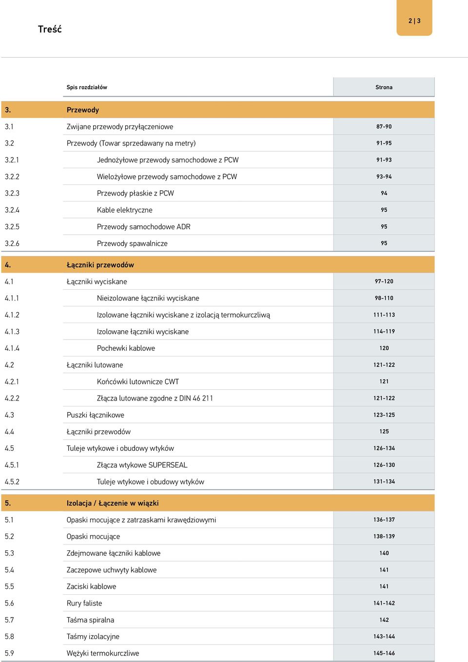 1.2 Izolowane łączniki wyciskane z izolacją termokurczliwą 111-113 4.1.3 Izolowane łączniki wyciskane 114-119 4.1.4 Pochewki kablowe 120 4.2 Łączniki lutowane 121-122 4.2.1 Końcówki lutownicze CWT 121 4.