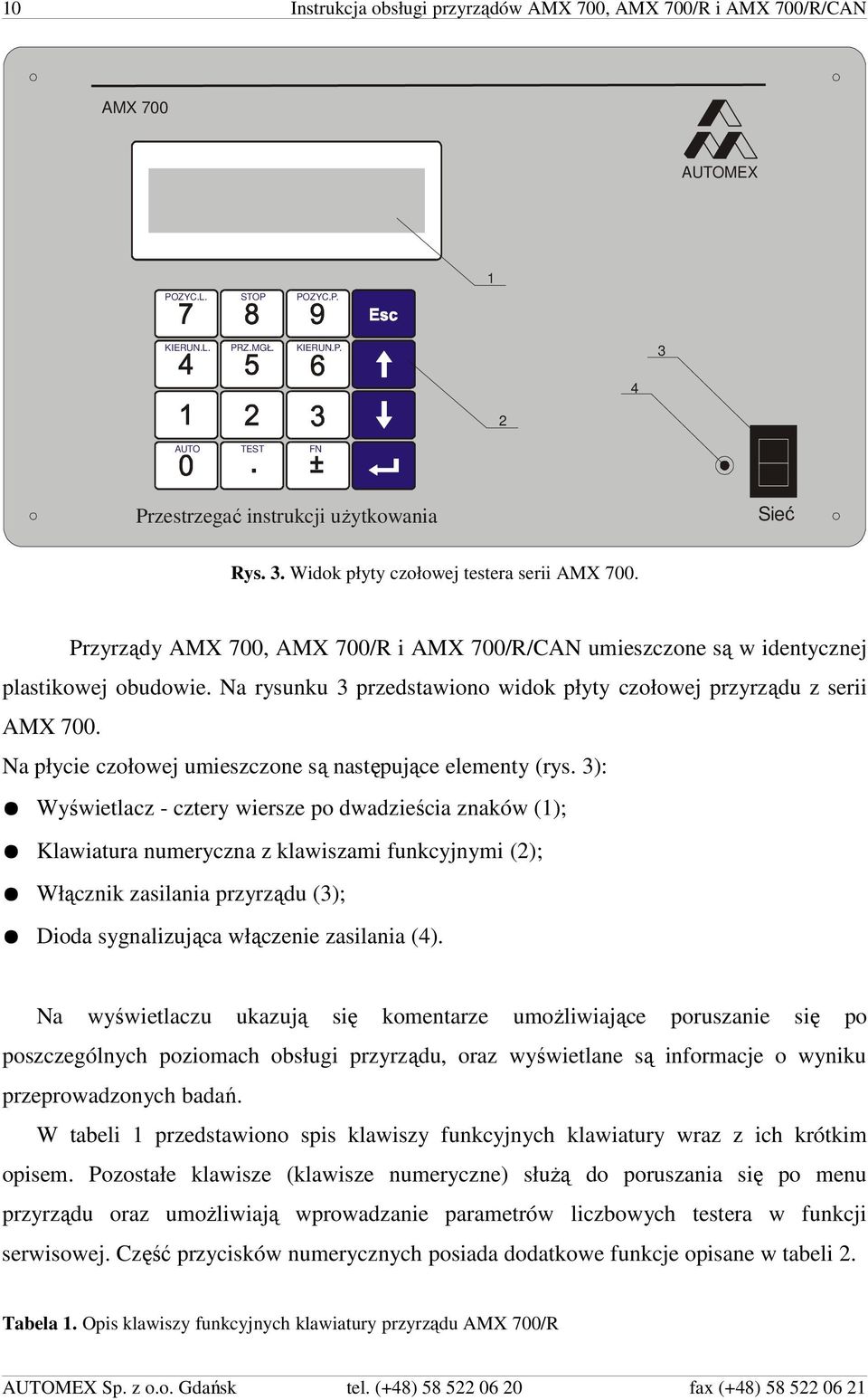 Na rysunku 3 przedstawiono widok płyty czołowej przyrządu z serii AMX 700. Na płycie czołowej umieszczone są następujące elementy (rys.
