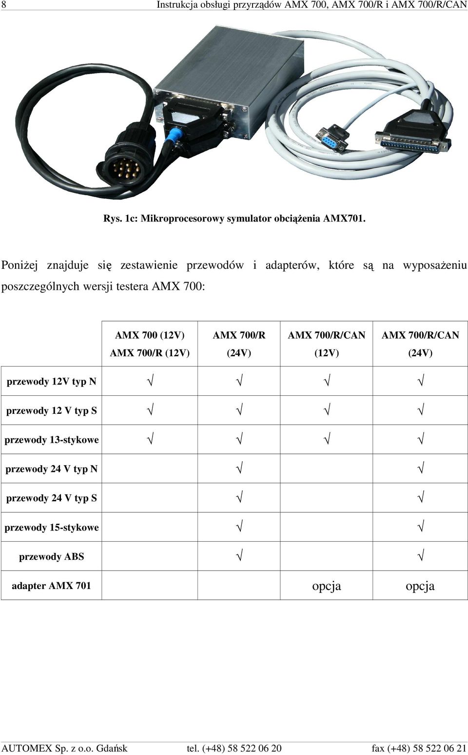 AMX 700 (12V) AMX 700/R AMX 700/R/CAN AMX 700/R/CAN AMX 700/R (12V) (24V) (12V) (24V) przewody 12V typ N przewody 12 V