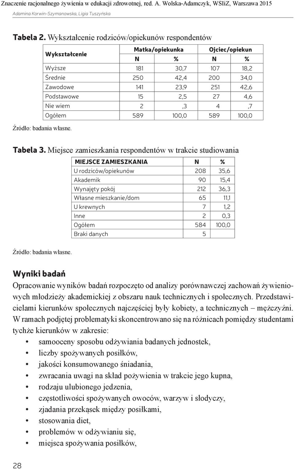 4,6 Nie wiem 2,3 4,7 Ogółem 589 100,0 589 100,0 Tabela 3.