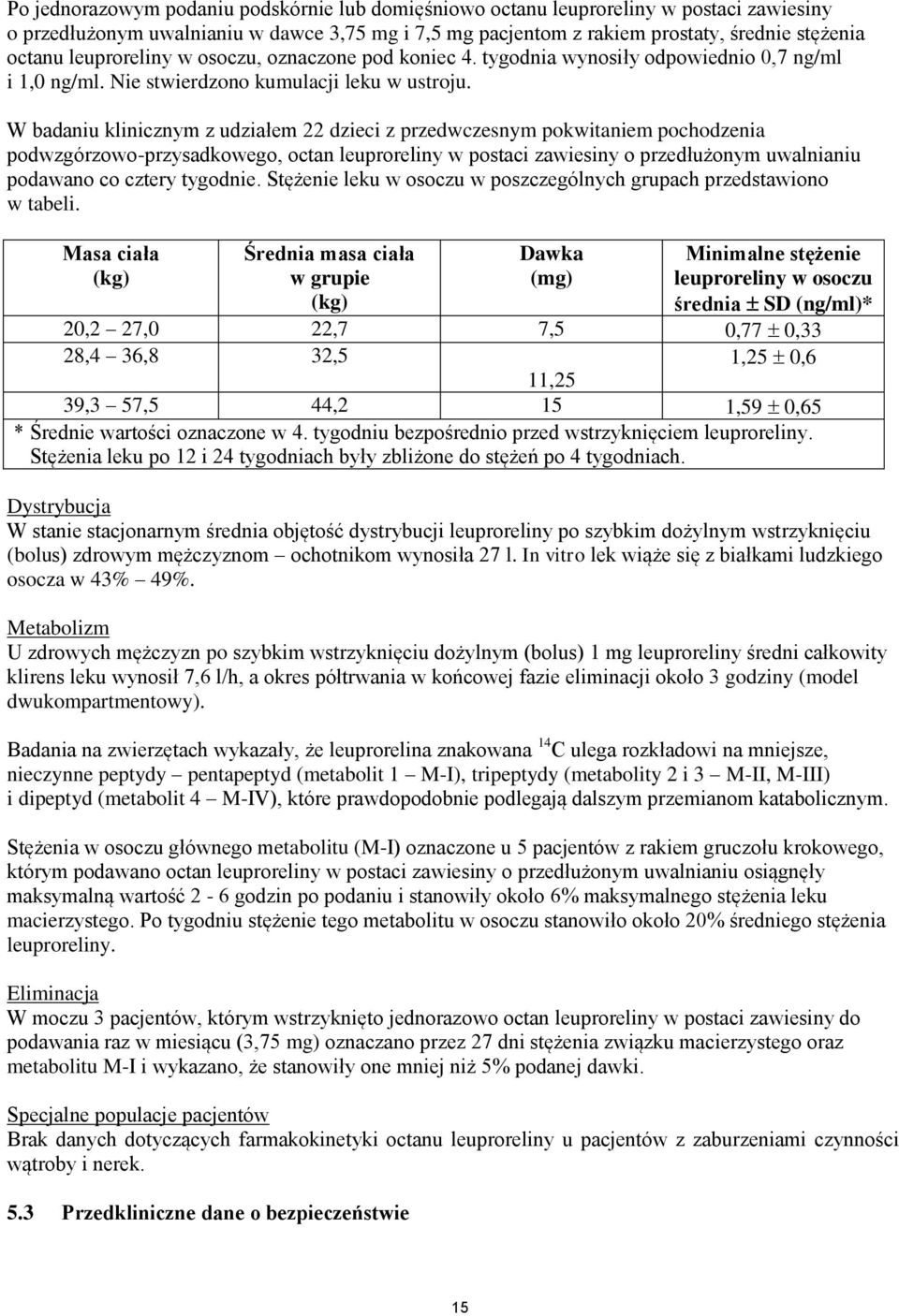 W badaniu klinicznym z udziałem 22 dzieci z przedwczesnym pokwitaniem pochodzenia podwzgórzowo-przysadkowego, octan leuproreliny w postaci zawiesiny o przedłużonym uwalnianiu podawano co cztery