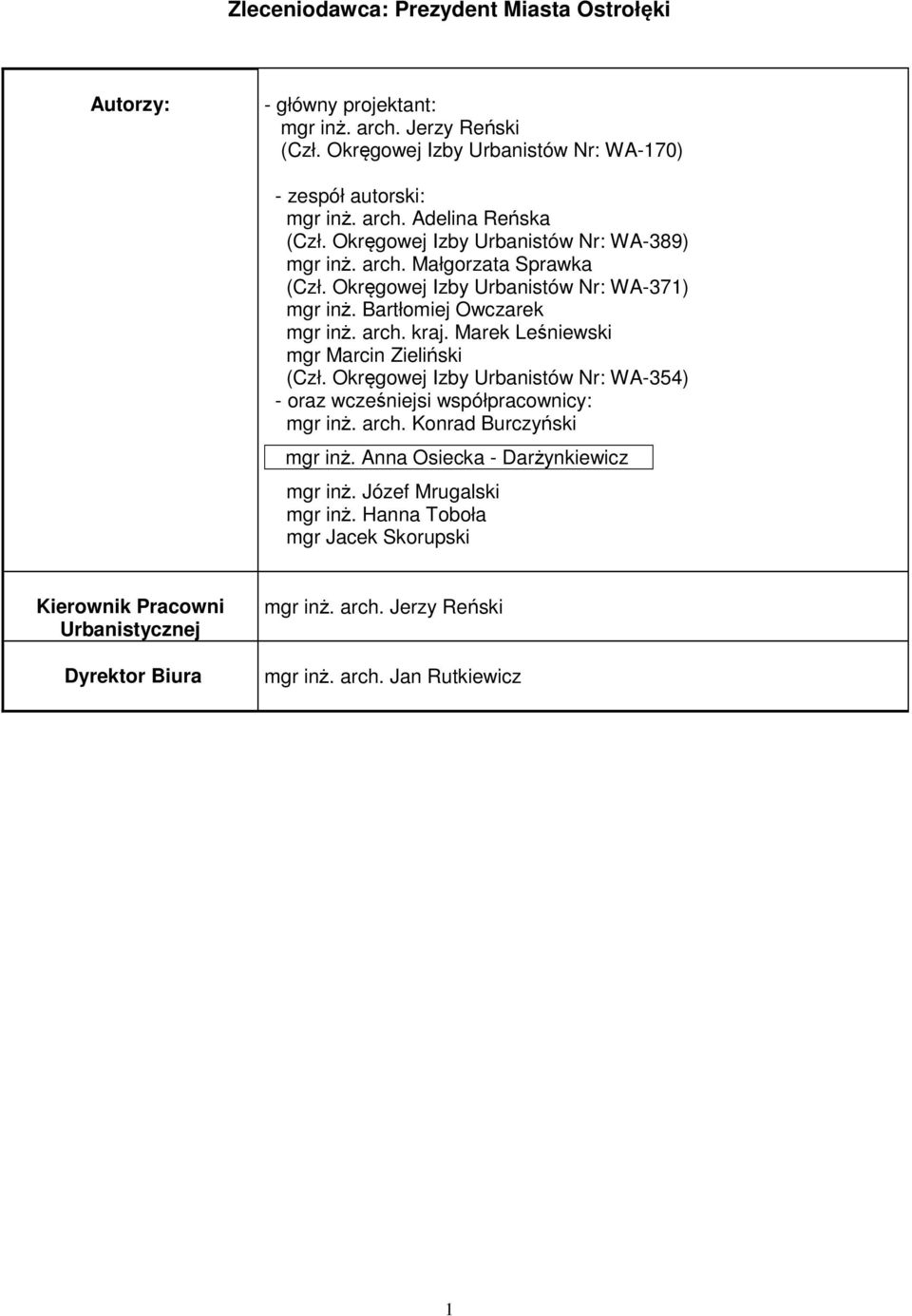 Marek Leśniewski mgr Marcin Zieliński (Czł. Okręgowej Izby Urbanistów Nr: WA-354) - oraz wcześniejsi współpracownicy: mgr inż. arch. Konrad Burczyński mgr inż.