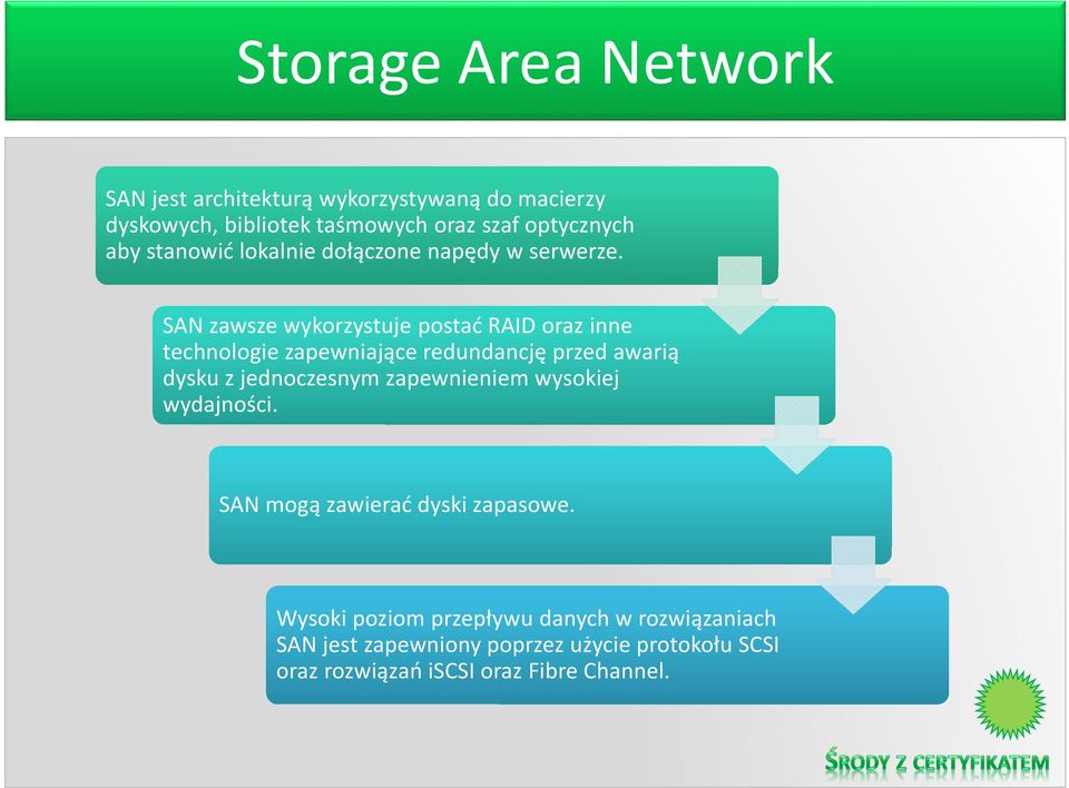 SAN zawsze wykorzystuje postać RAID oraz inne technologie zapewniające redundancję przed awarią dysku z jednoczesnym