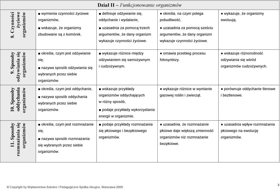 pobudliwość, ewoluują. wskazuje, że organizmy uzasadnia za pomocą trzech uzasadnia za pomocą sześciu zbudowane są z komórek.