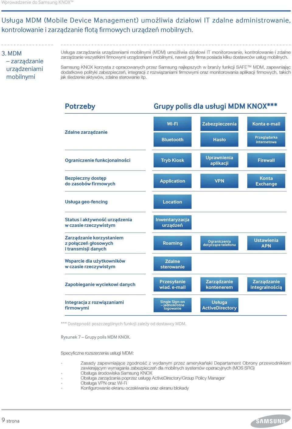 mobilnymi, nawet gdy firma posiada kilku dostawców usług mobilnych.