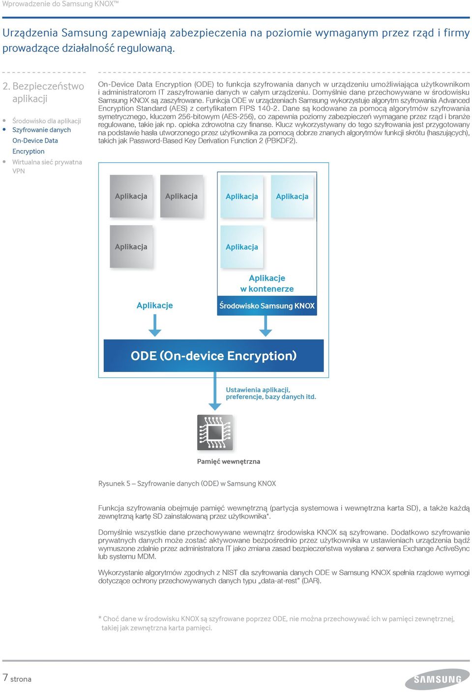 umożliwiająca użytkownikom i administratorom IT zaszyfrowanie danych w całym urządzeniu. Domyślnie dane przechowywane w środowisku Samsung KNOX są zaszyfrowane.