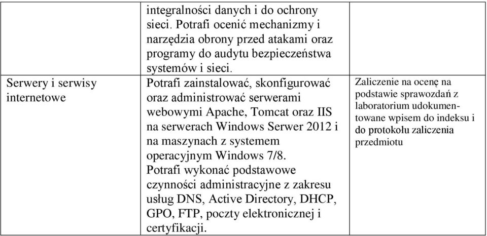 Potrafi zainstalować, skonfigurować oraz administrować serwerami webowymi Apache, Tomcat oraz IIS na serwerach Windows Serwer 2012 i na